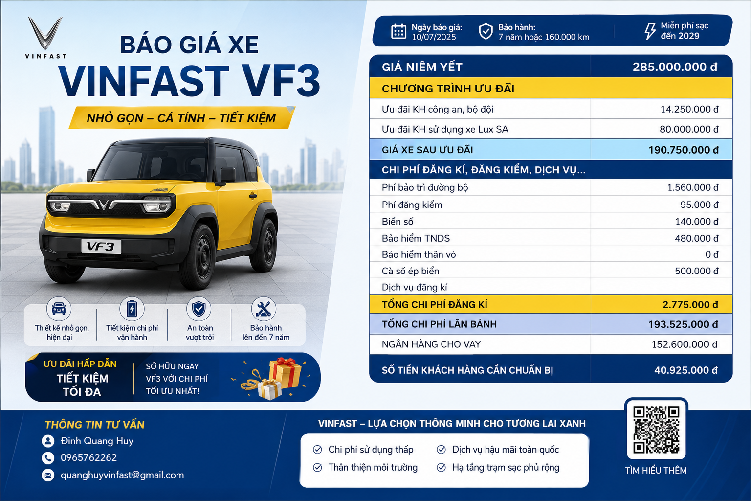 giá lăn bánh vinfast vf3