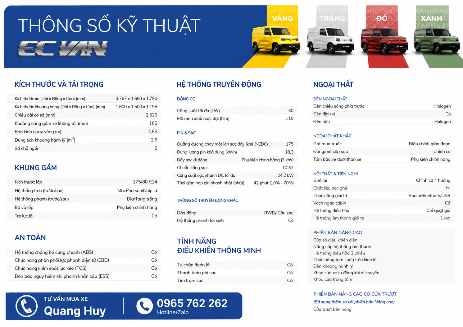 Thông số kĩ thuật ec van