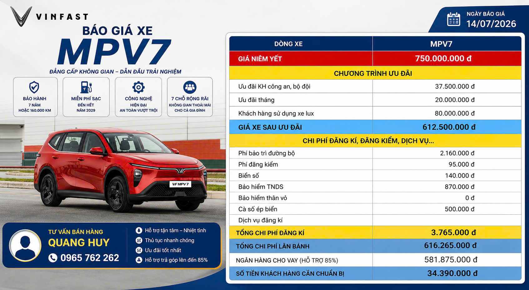bảng giá xe mpv7