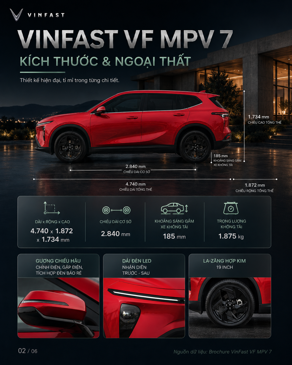 ngoại thất mpv7